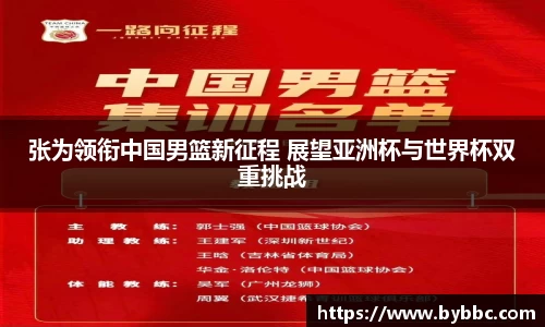 张为领衔中国男篮新征程 展望亚洲杯与世界杯双重挑战