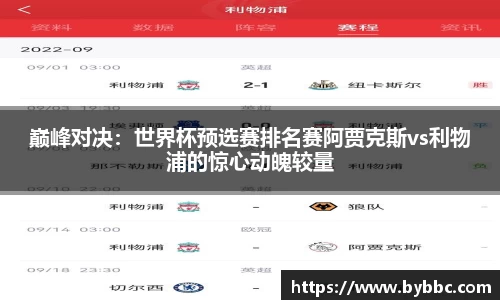 巅峰对决：世界杯预选赛排名赛阿贾克斯vs利物浦的惊心动魄较量