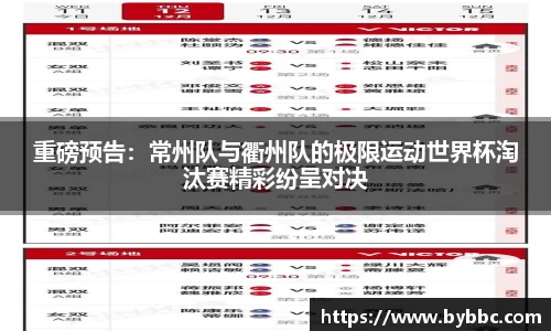 重磅预告：常州队与衢州队的极限运动世界杯淘汰赛精彩纷呈对决