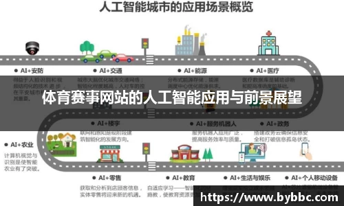 威廉希尔官网